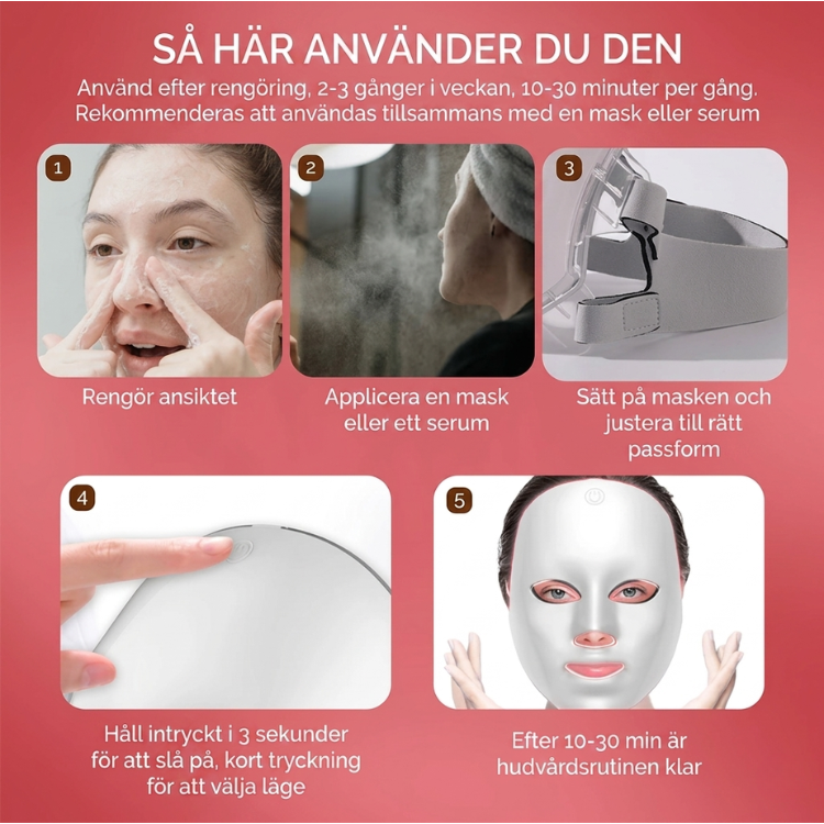 Steg-för-steg guide InfraRelief™ Ansiktsmask – rengör ansiktet, applicera serum, sätt på masken, slå på och välj läge, använd i 10-30 minuter