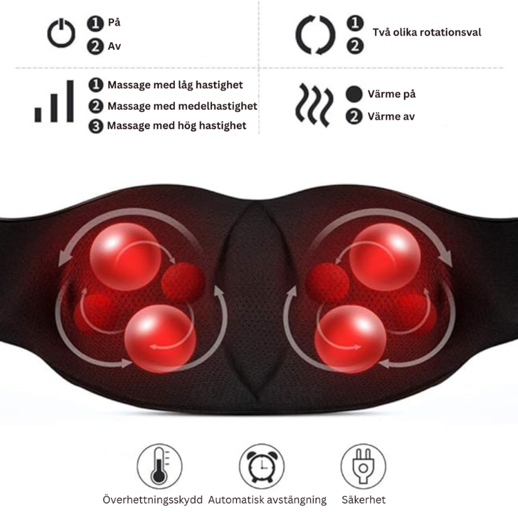 Shiatsu nackmassager – infografik som visar funktioner: hastighetslägen, rotationsval, värmefunktion, överhettningsskydd och automatisk avstängning