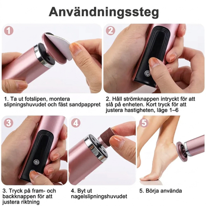 Steg-för-steg-guide för hur fotfilen används