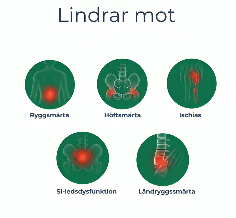 Bäckenbälte i svart med justerbar kompression för stöd vid rygg, SI-leder och höfter