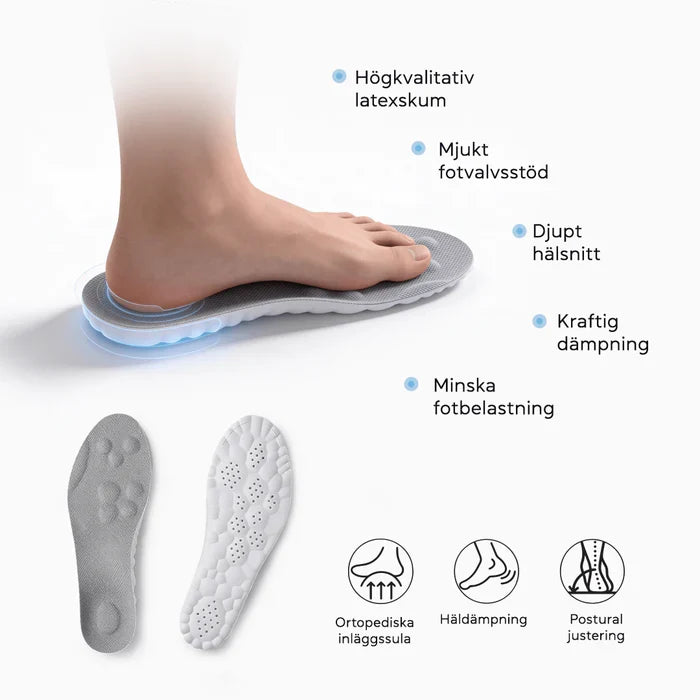 FootRelief™ ortopediska skoinlägg med latexskum, fotvalvsstöd, hälsnitt och kraftig dämpning – minskar fotbelastning vid hälsporre och plattfot