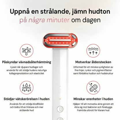 Infografik för InfraRelief hudvårdsapparat – fyra fördelar: påskyndar vävnadsåterhämtning, motverkar ålderstecken, stödjer vätskerörelsen i huden och minskar orenheter