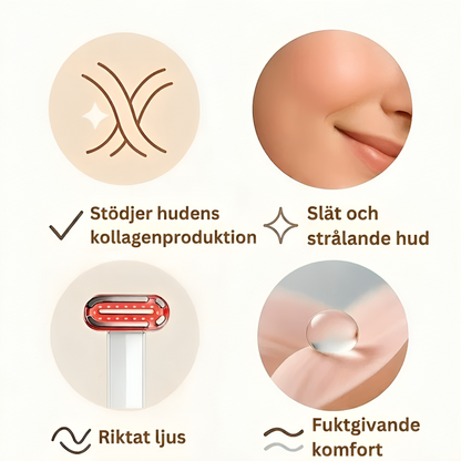 InfraRelief hudvårdsapparat – fyra egenskaper illustrerade: stödjer hudens kollagenproduktion, slät och strålande hud, riktat ljus och fuktgivande komfort
