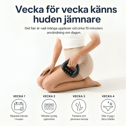 Kvinna använder massagerollern på låret, med illustrerat veckoschema för resultat vecka 1–4