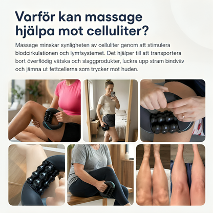 Sex bilder som visar användning av massagerollern på lår och höfter, med text om cirkulation och bindväv