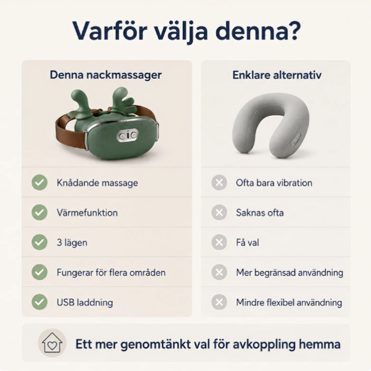 Jämförelse mellan elektrisk nackmassager med knådning och värmefunktion mot enklare alternativ utan dessa funktioner