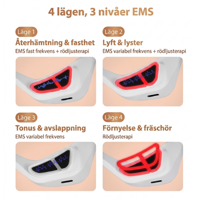 InfraRelief™ Ögonmassager – 4 lägen och 3 nivåer EMS: Återhämtning & fasthet, Lyft & lyster, Tonus & avslappning, Förnyelse & fräschör